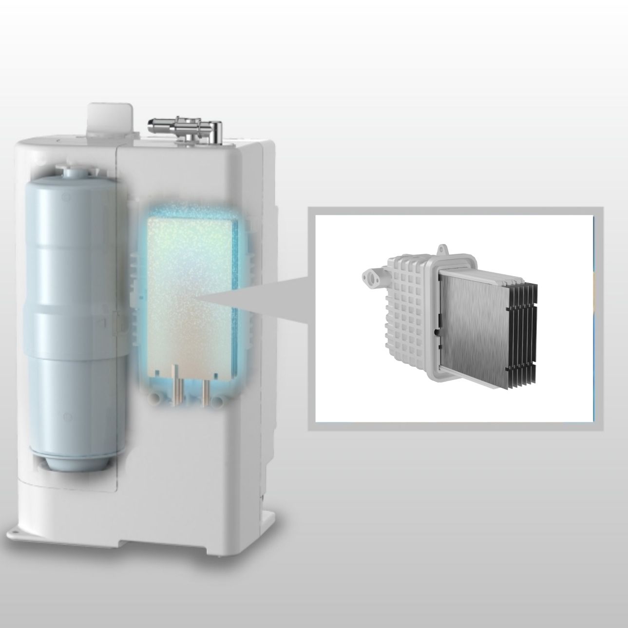 Multi-functional Water flow Multi-functional Water flow