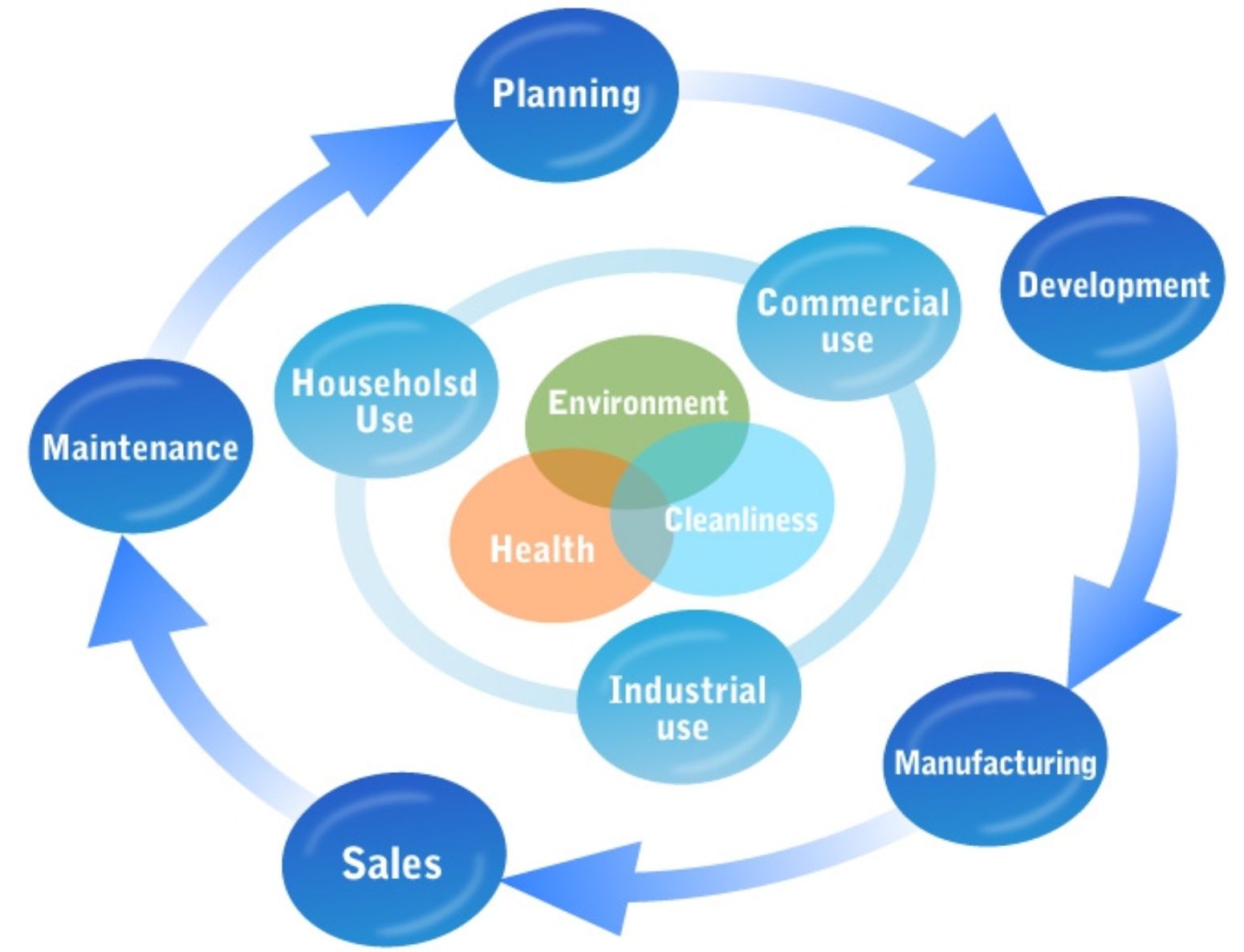 healthier water solutions healthier water solutions